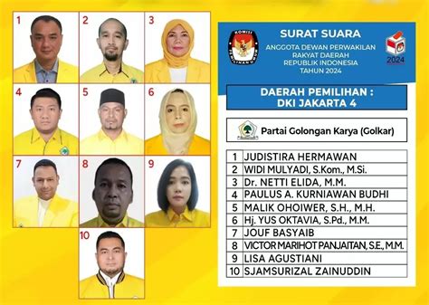 Daftar Caleg Golkar Dprd Dki Yang Bertarung Di Dapil Dki Jakarta 4