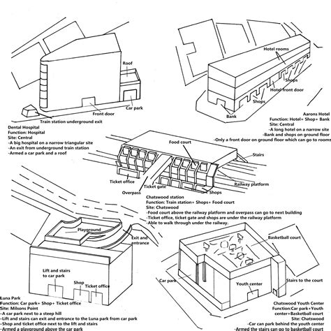 This sport field plan sample depicts the badminton court arena. Basketball Court Drawing With Label at GetDrawings | Free ...