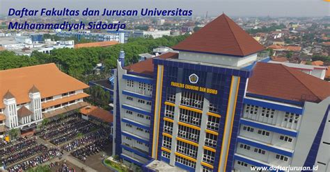 Daftar Fakultas Dan Jurusan Umsida Universitas Muhammadiyah Sidoarjo