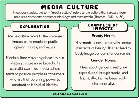 Media Culture Definition Effects And Examples 2024