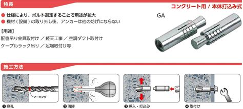 送料無料でお届けします サンコーテクノ Ga3030 テクノ グリップアンカーgaタイプ スチール製 インチねじ Car Doc Nagayajp