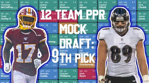 Historically june is one of the slowest months of the nfl calendar so to pass the time i reached out to some of the biggest names in fantasy to organize the second industry mock draft of. 2020 Fantasy Football Mock Draft | 9th Pick | 12 Team PPR ...
