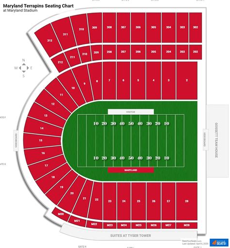 Maryland Stadium Seating Charts