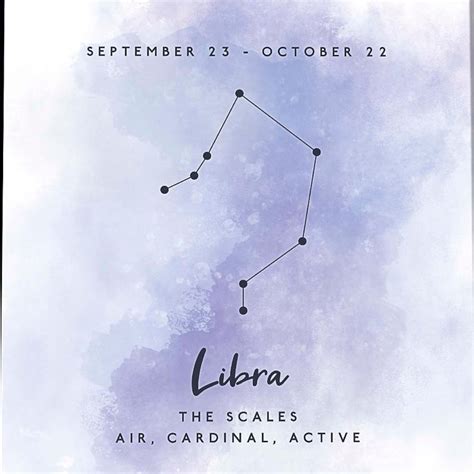 Libra Constellation Print Horoscope Star Sign Celestial Etsy