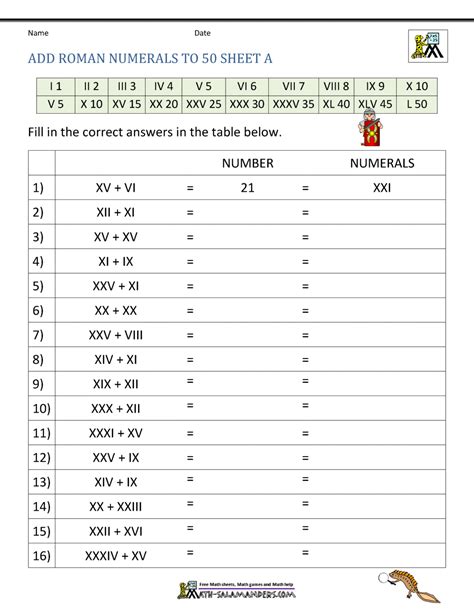 Roman Numerals Worksheet Pdf Worksheets For Home Learning