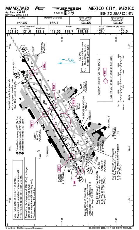 Scenery Review Mmmx Mexico City International By Dreamflight