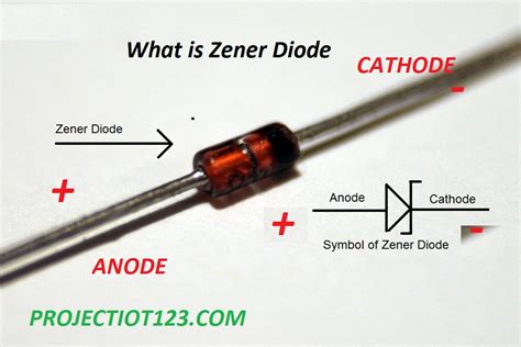 Zener Diode As Voltage Regulator Projectiot123 Esp32raspberry Piiot