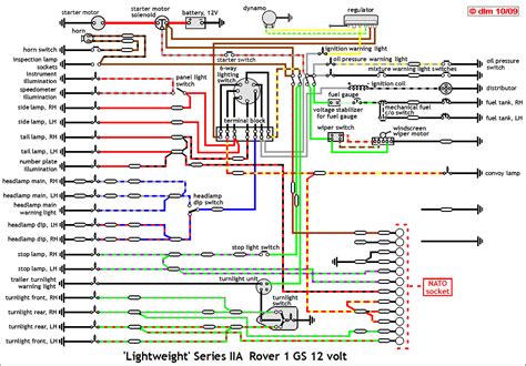 Land rover parts and product instructions for range rover, defender, discovery, lr3, lr4, freelander and series land rovers available at click on the links below for detailed land rover part product instructions, many with diagrams, photos and/or videos. Land Rover Lightweight