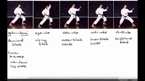 Karate Terminology Basic Blocks Part 1 Youtube Karate Karate