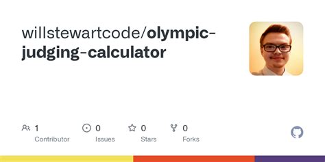 GitHub Willstewartcode Olympic Judging Calculator