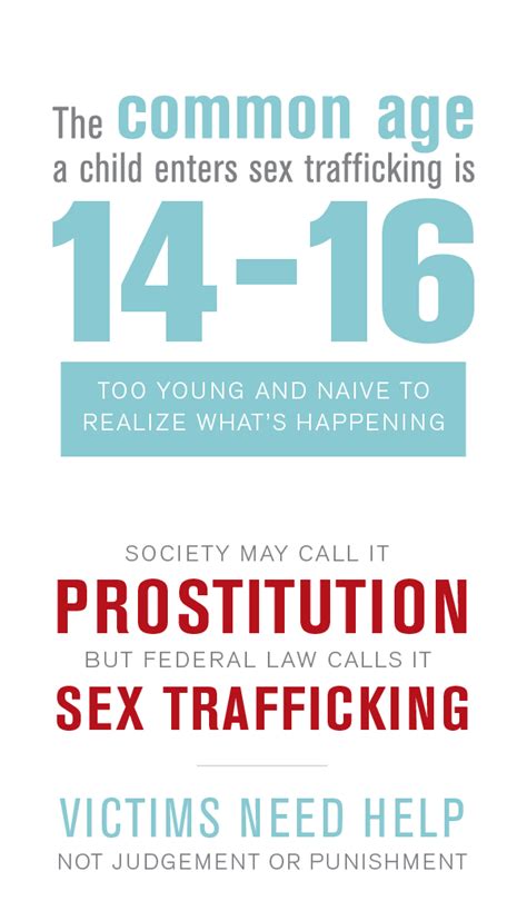 What Is Sex Trafficking Shared Hope International
