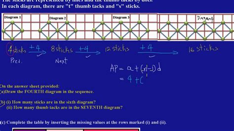 I want to thank you guys for all the free past papers and notes uploaded. CSEC CXC Maths Past Paper Question 8b(i)&(ii) May 2011 Exam Solutions (Answers)_by Will EduTech ...