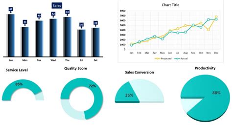 Beautiful Excel Charts Templates