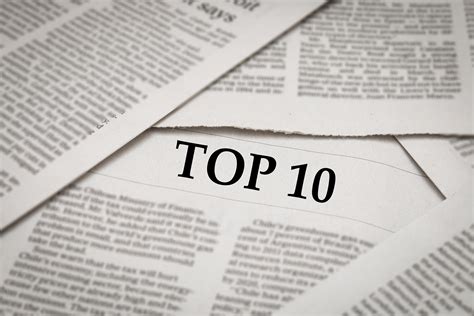 Top 10 Most Popular Articles For 2019