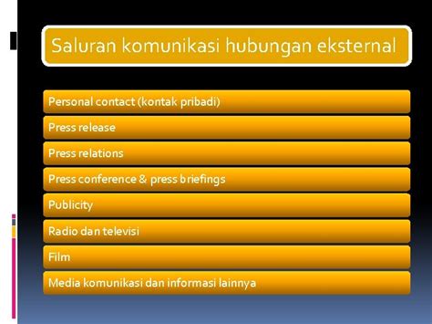 Hubungan Internal Dan Eksternal Latar Belakang Mata Kuliah