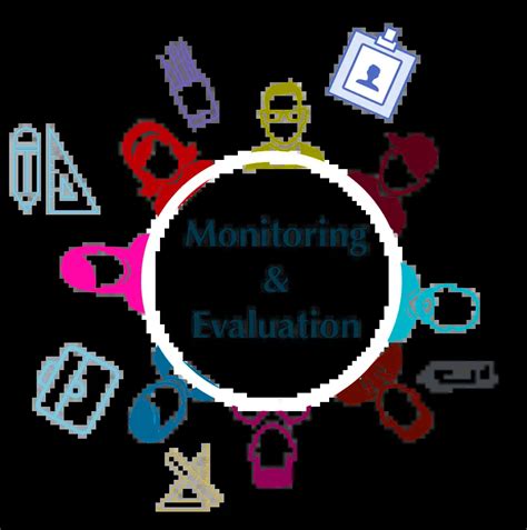 Why Develop A Monitoring And Evaluation Plan Monitoring Evaluation