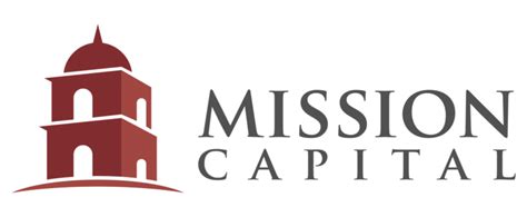 Why Invest In Real Estate Mission Capital Llc