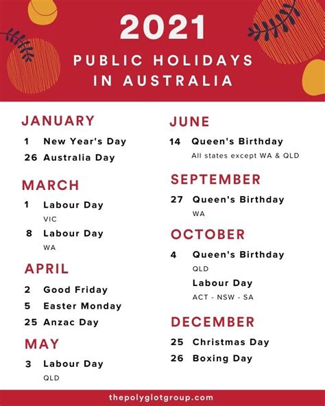 National Public Holidays In Australia Zohal
