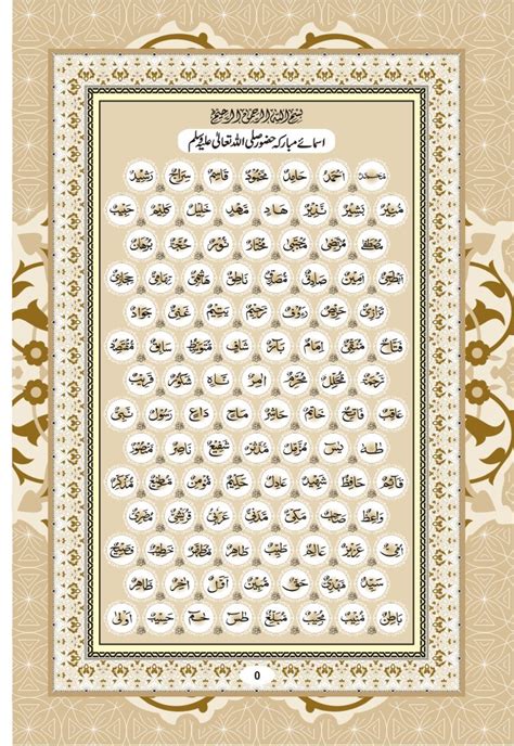 Asmaul husna dianjurkan untuk dibaca saat berdoa. Nadhom Asmaul Teks Asmaul Husna Latin - Doa Asmaul Husna ...