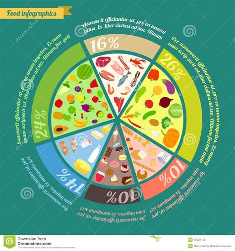 These free pie charts have between 1 and 12 divisions. Food Pyramid Infographic Stock Vector - Image: 42027155