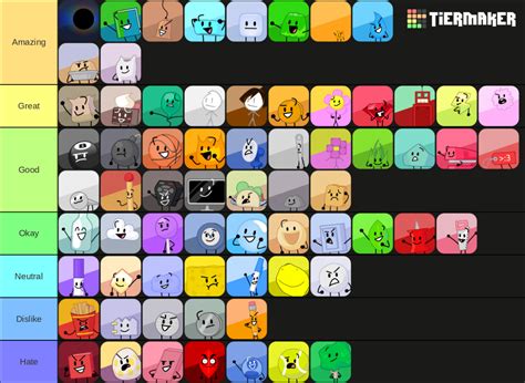 Bfb Characters Tierlist Characters Tier List Community Rankings Hot Sex Picture