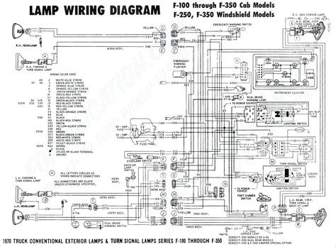 Use our website search to find the fuse and relay schemes (layouts) designed for your vehicle and see the fuse block's location. 1981 Chevy Truck Fuse Box Diagram | My Wiring DIagram
