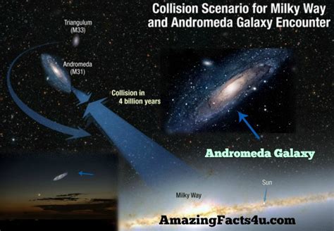 25 Amazing Facts About Andromeda Galaxy Amazing Facts 4u