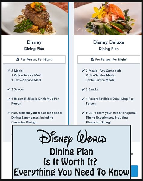 All About The Disney World Dining Plan Disney Tips And Trips Disney