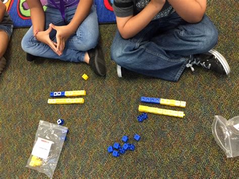 Modeling Addition And Subtraction Structures Math Coachs Corner