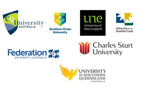 A Full Guide About The Regional Universities Network Australia
