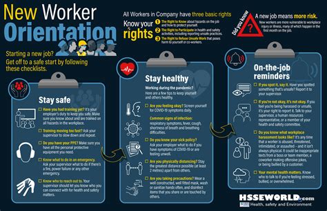 New Employee Safety Orientation Checklist How To Create A New