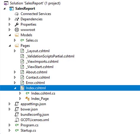 Working With Asp Net Core Razor Pages Componentone