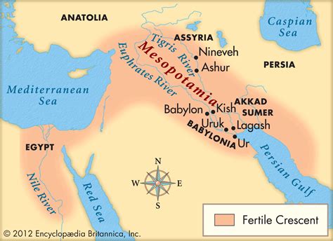 La Comunidad Primitiva Y La Época Antigua Mesopotamia