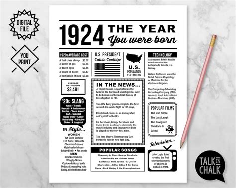 1924 The Year You Were Born PRINTABLE 1924 PRINTABLE Etsy Australia