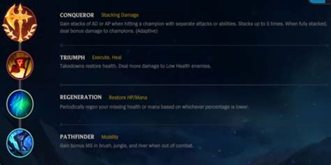 Lol Wild Rift Master Yi Champion Guide Best Build Items And