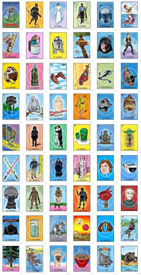 Printable Loteria Cards The Complete Set Of 10 Tablas Etsy Artofit