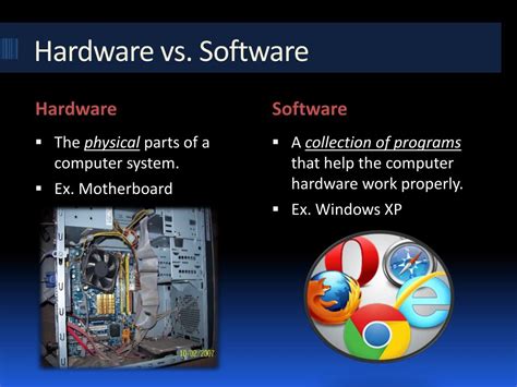 Ppt Computer Hardware And Software Powerpoint Presentation Free