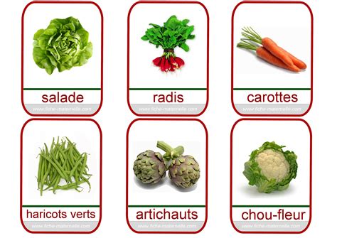 Imagier Légumes Maternelle
