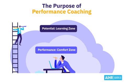 Performance Coaching Examples And 10 Steps For Success Aihr