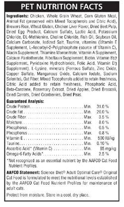 They also contain ingredients that optimise urine ph to interrupt stone formation. Understanding Cat Food Labels - What to Look For | Hill's Pet