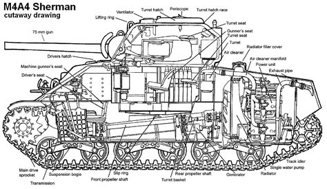 M4 75 Dv Sherman Medium Tank Direct Vision Early Case Report