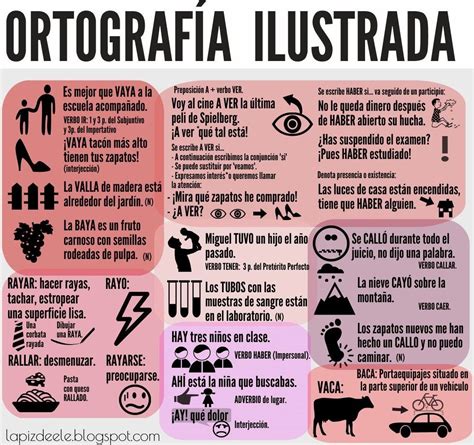 Ortograf A Ilustrada Spanish Grammar Spanish Vocabulary Spanish