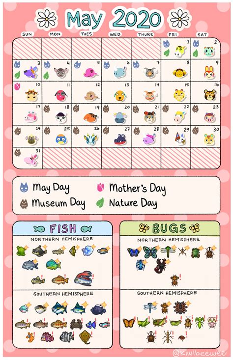 Kiwibee 🥝🐝 On Twitter I Made An Animal Crossing Calendar To Put In My