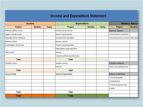 This basic expense spreadsheet template is designed for tracking expenses, whether this event budget template provides itemized lists of expenses and revenue sources, comparing projected and. Expenses And Income Spreadsheet - samplesofpaystubs.com