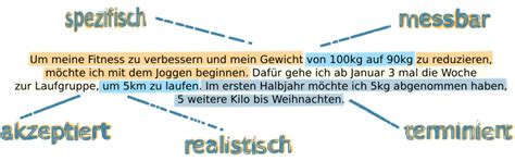 Wollen sie eine gehaltserhöhung verhandeln, ist das einkommen der kollegen interessant. Projekt Fazit Formulieren