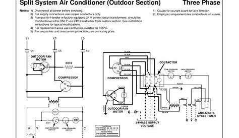 Central Air Conditioning Wiring Diagram