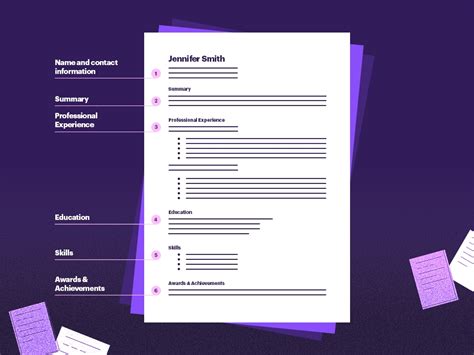 We've got the best advice for how to create a resume that will stand out from the crowd and land you that interview. What is the Best Resume Format for 2020? + Examples | Resumeway