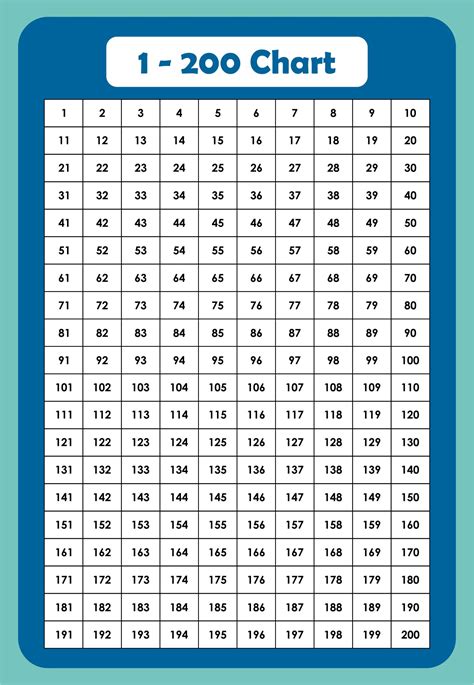 10 Best Printable Number Chart 200 Number Chart Printable
