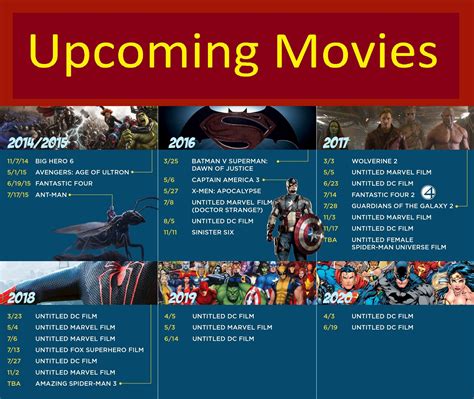 Here's a guide to the best action movies coming out in 2021 that you'll most definitely want to catch (if they don't end up delayed again, of course). 2021 Movie Releases Imdb - Best Movies References