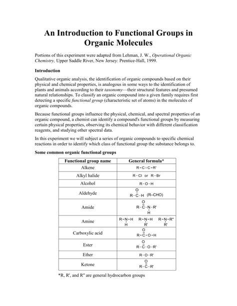 An Introduction To Functional Groups In Organic Chemistry